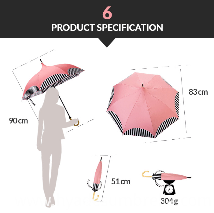 Odm Women S Vintage Folding Pagoda Parasol Odm Women S Vintage Folding Pagoda Parasol